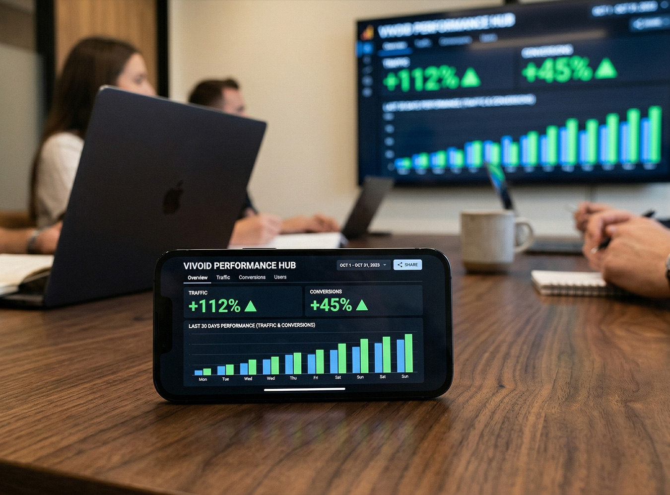 Launch and growth phase - deployment, testing, and ongoing optimization